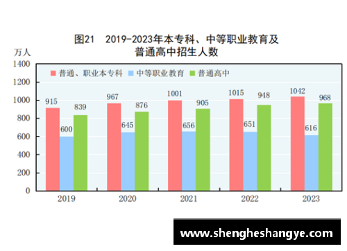 银河8366cc转会市场有趣统计！10位未入选过国家队，但身价已突破天际的球员 - 副本