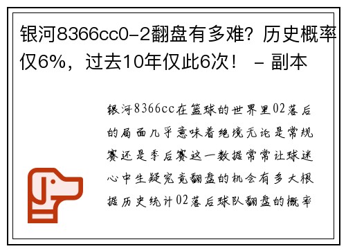 银河8366cc0-2翻盘有多难？历史概率仅6%，过去10年仅此6次！ - 副本
